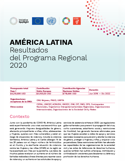america_latina_resultados_2020_-_thumbnail.png