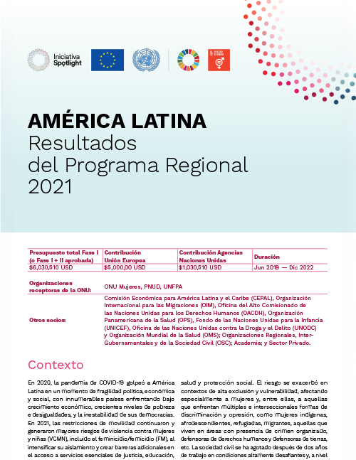 america_latina_resultados_2021_-_thumbnail.png