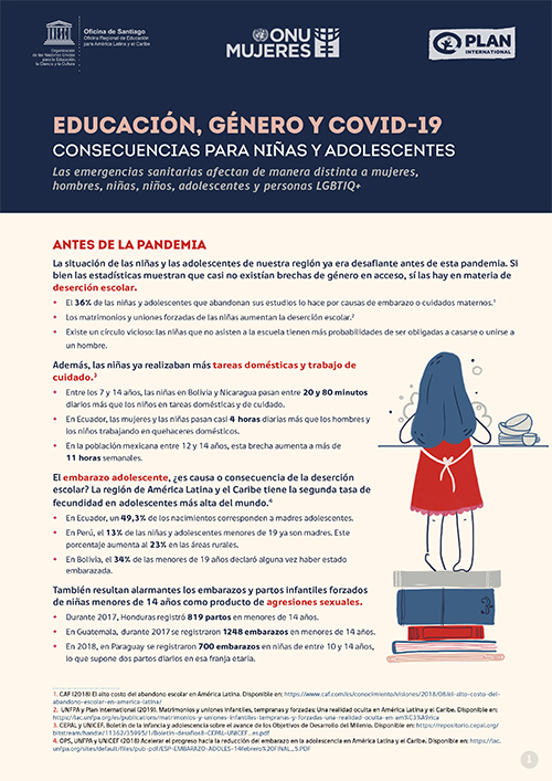 Cover_infografia_educacion_genero_y_covid-1