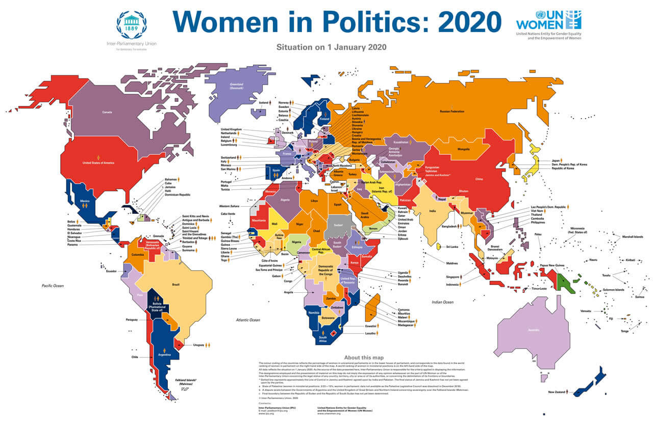 Women in politics: 2020