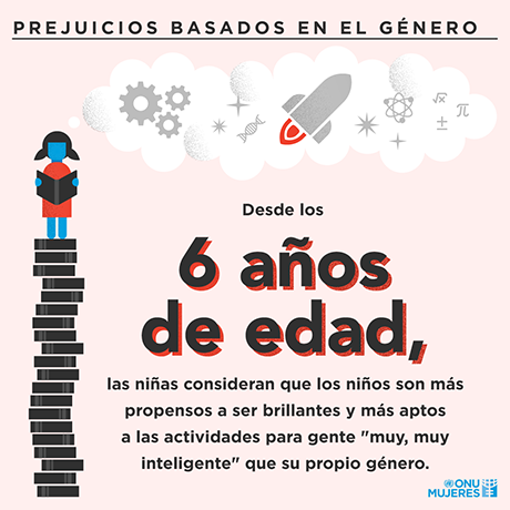 Desde los 6 anos de edad, las ninas consideran que los ninos son mas propenses a ser brillantes y mas aptos a las actividades para gente "muy muy inteligente" que su propio genero